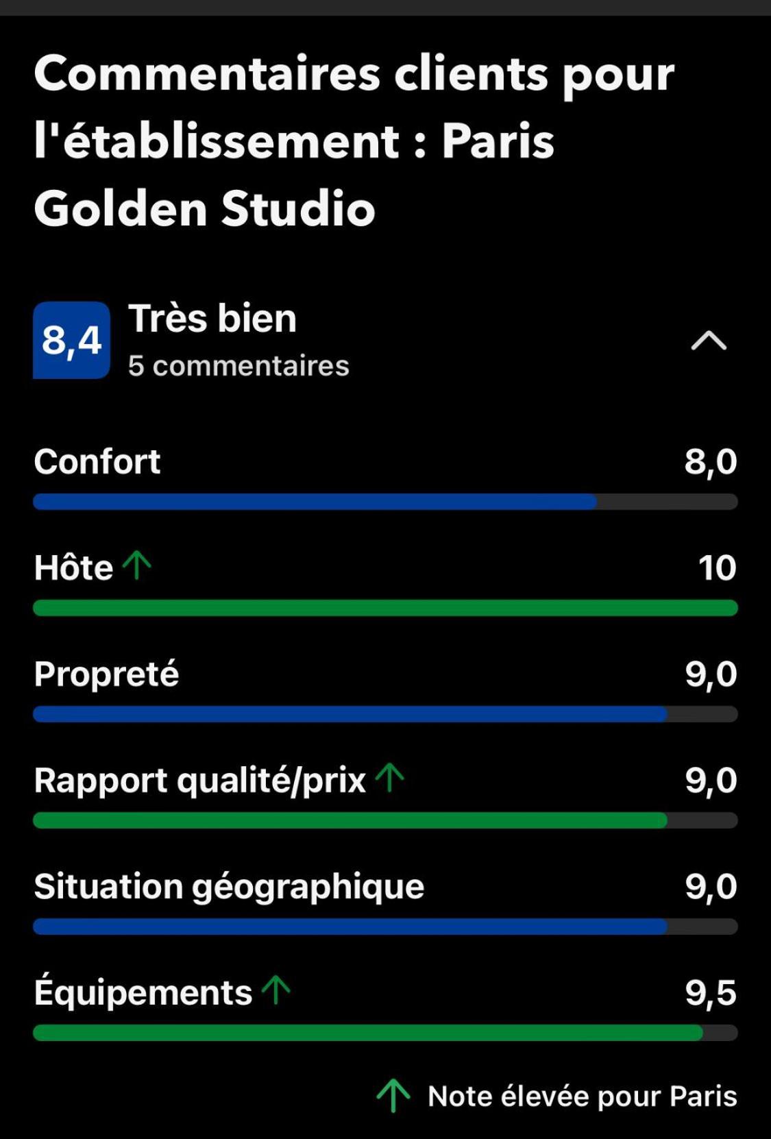 Paris Golden Studio ภายนอก รูปภาพ